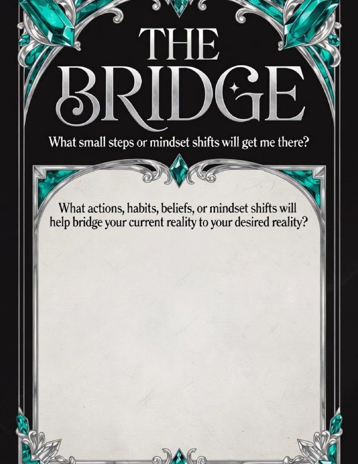 The Bridge worksheet
